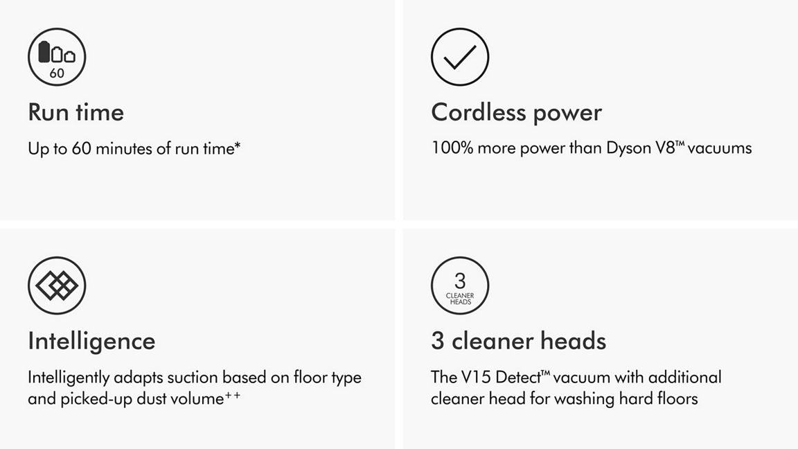 Dyson V15s Detect Submarine™ wet and dry vacuum cleaner